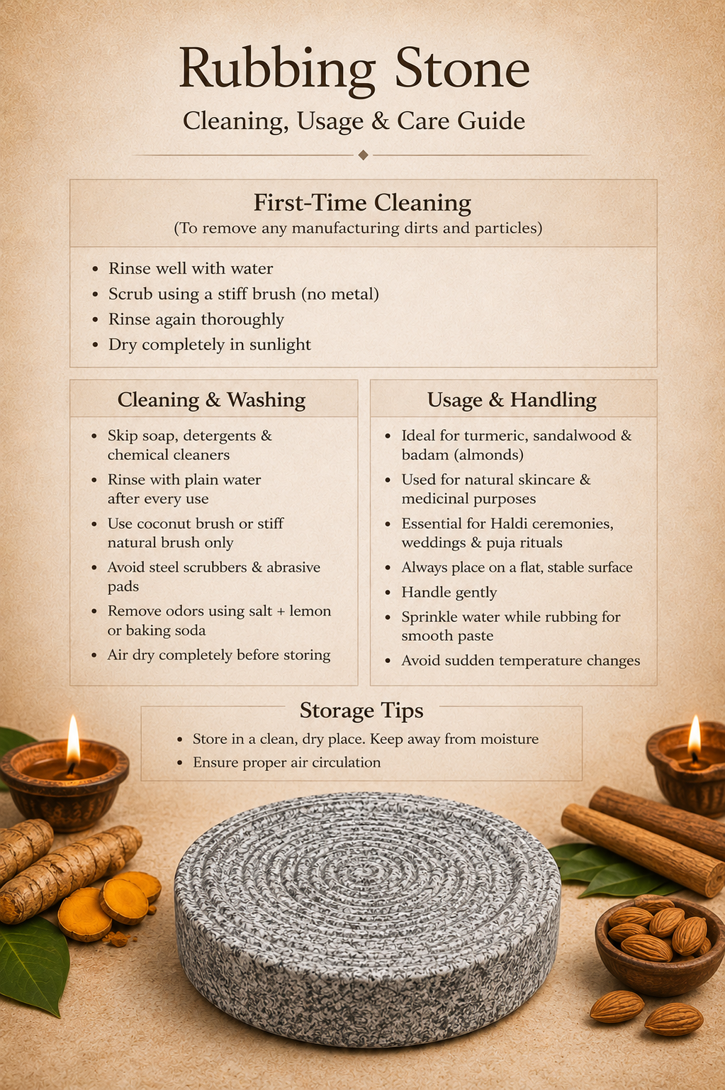 Rubbing Stone Round 4 Inch — Turmeric, Sandalwood & Almond Grinding Stone