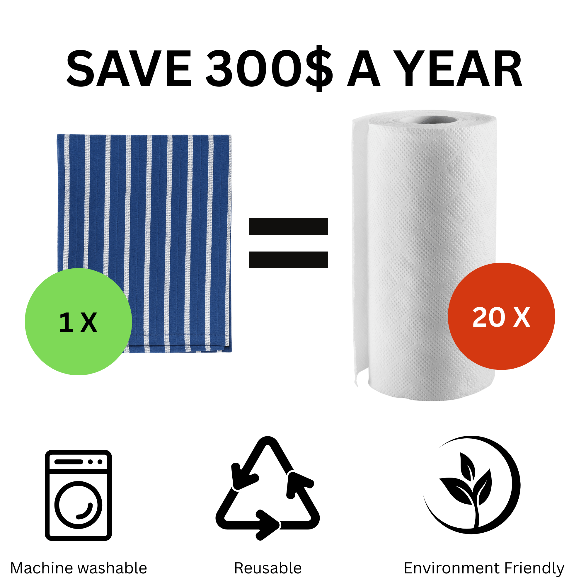 Cotton Kitchen Towels – Set of 5 - Twin Palmyra